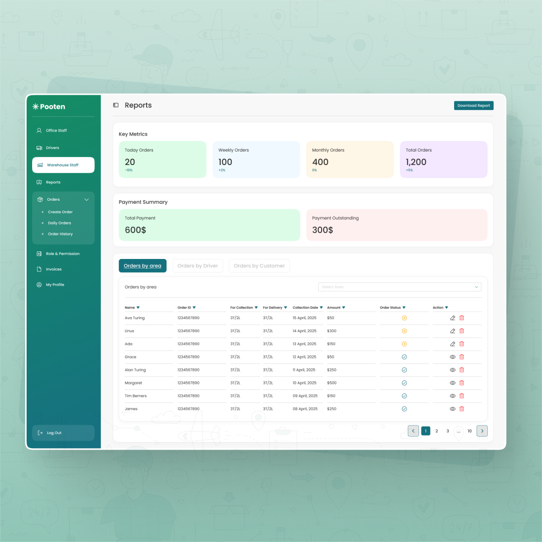 Pooten – Orders Management System