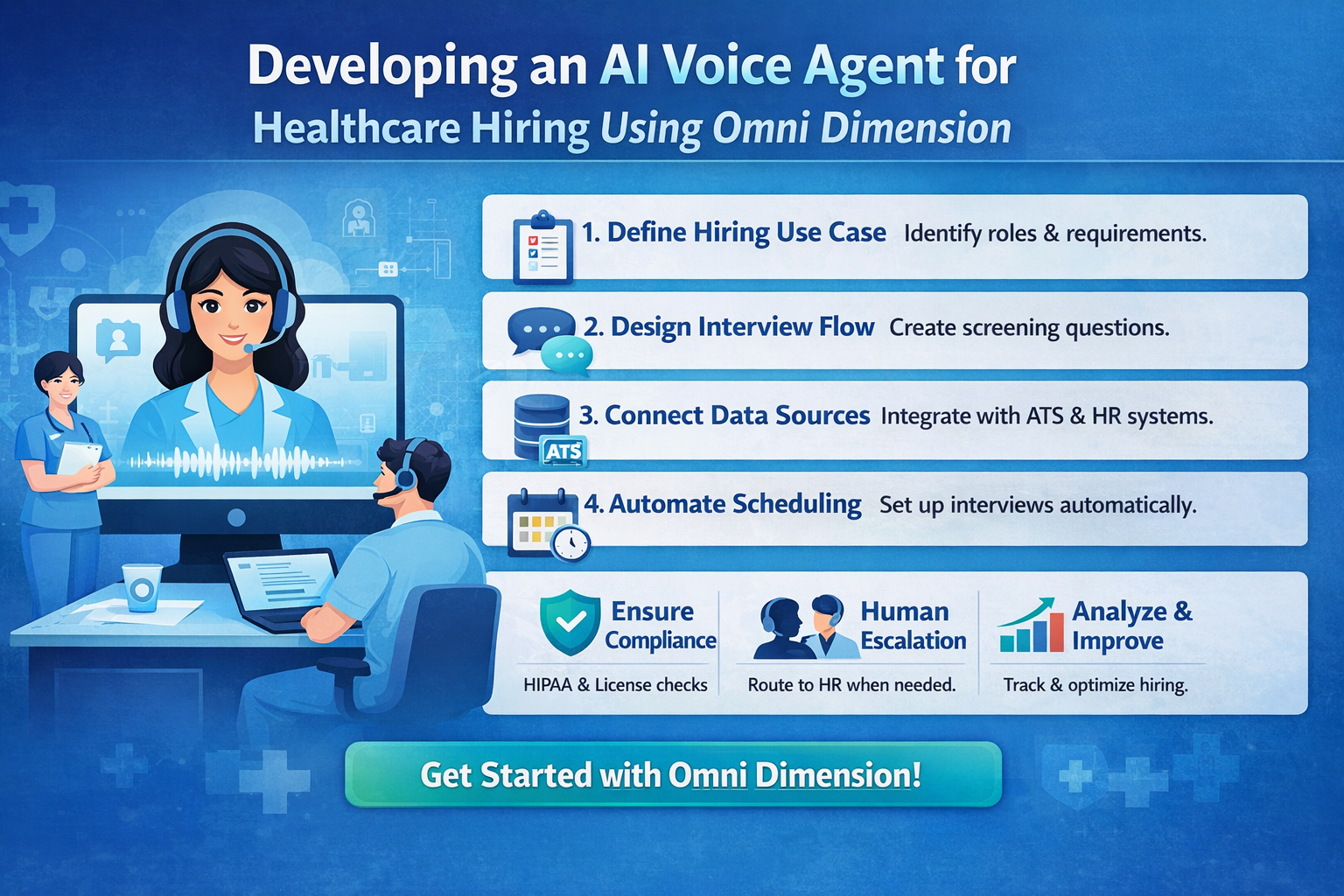 Step-by-Step Guide to Developing an AI Voice Agent for Hiring in Healthcare Using Omni Dimension