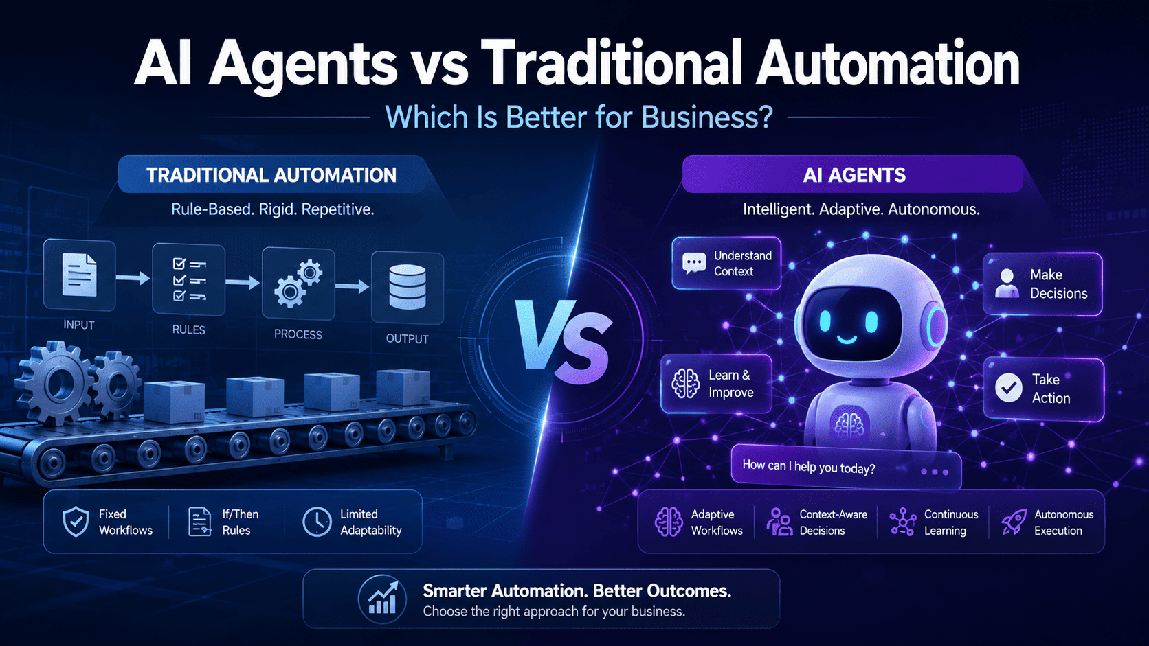 AI Agents vs Traditional Automation Which Is Better for Business