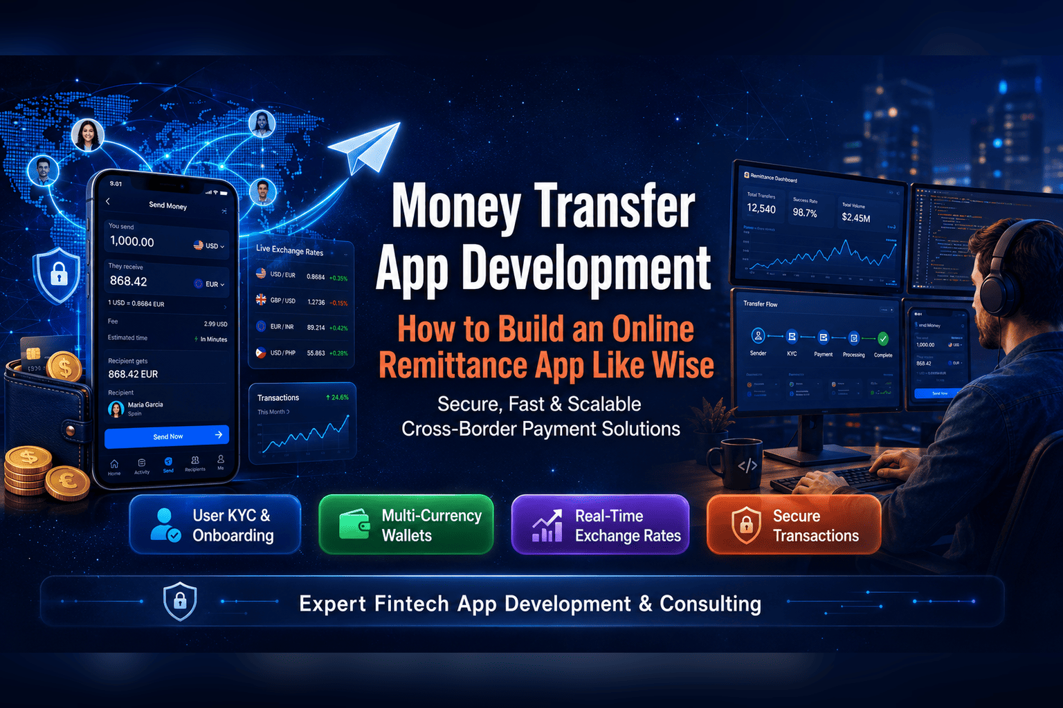 Money Transfer App Development: How to Build an Online Remittance App Like Wise